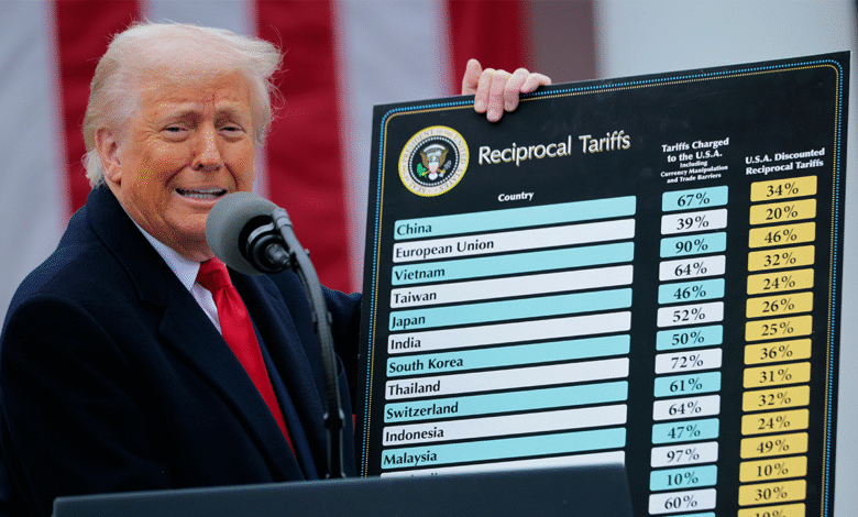 Trump acted lawfully in China tariff move judge rules in.png