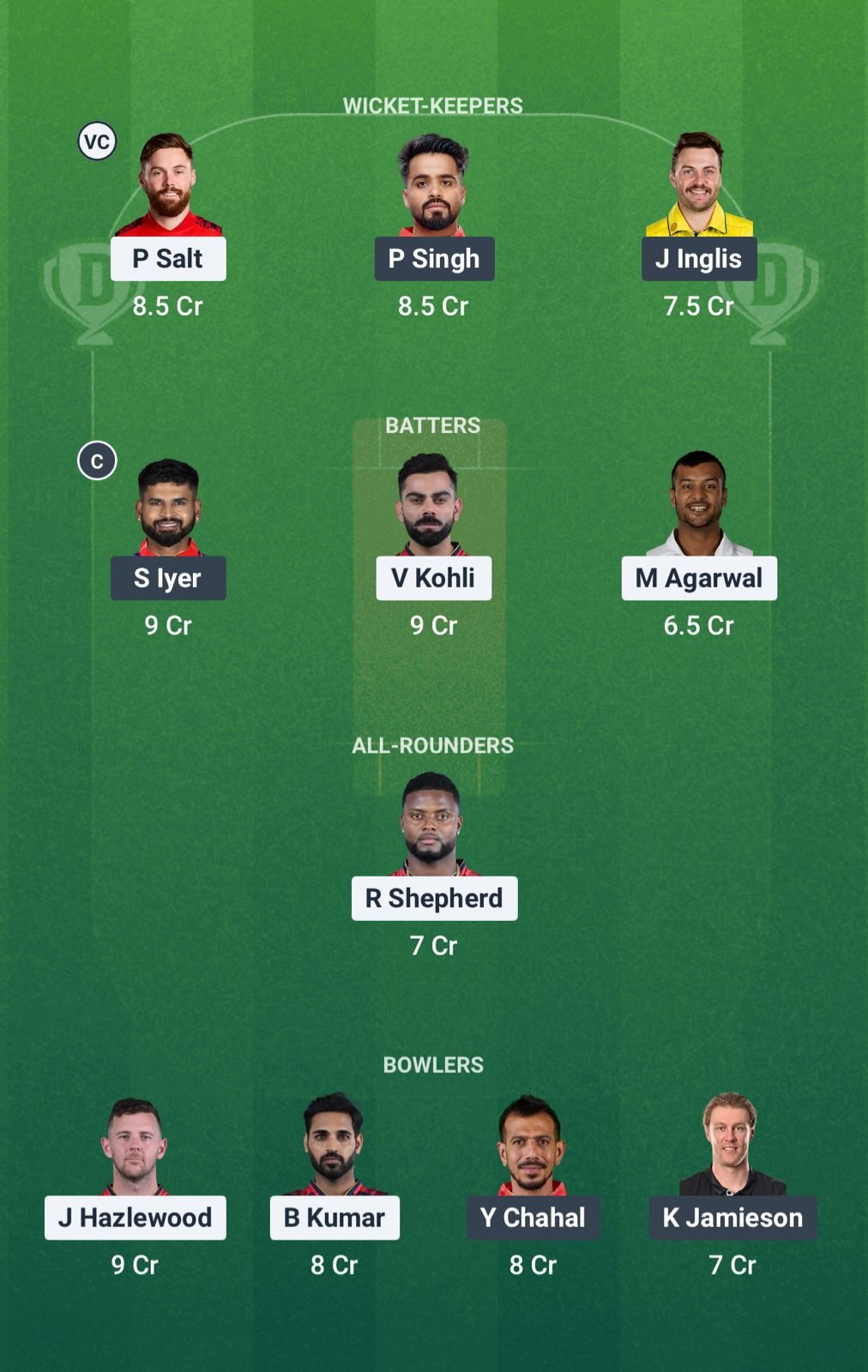 1000687162 RCB vs pbks Dream11 predictions Dream11 Team IPL 2025