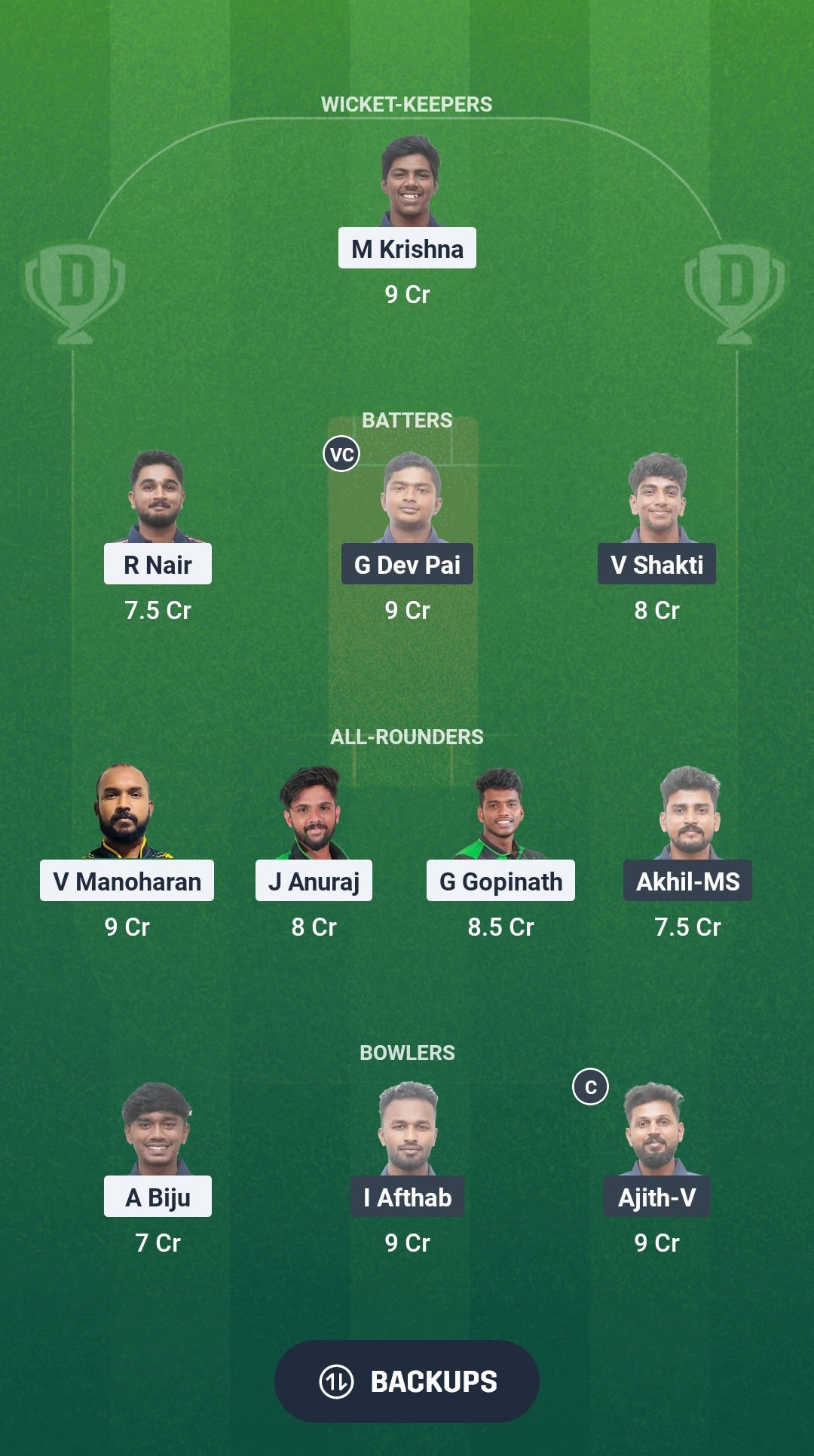 1000689130 CDS VS ERL DREAM11 prediction of cricket fantas