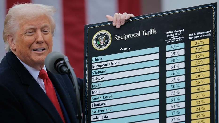 A tariff day to the liberation of Donald Trump