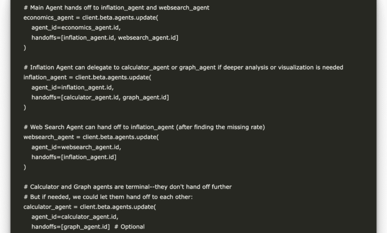 1749474964 How to Create Smart Multi Agent Workflows Using the Mistral Agents.png