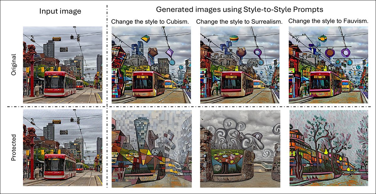 Original and protected versions of a natural scene image, each edited to apply Cubism, Surrealism, and Fauvism styles.