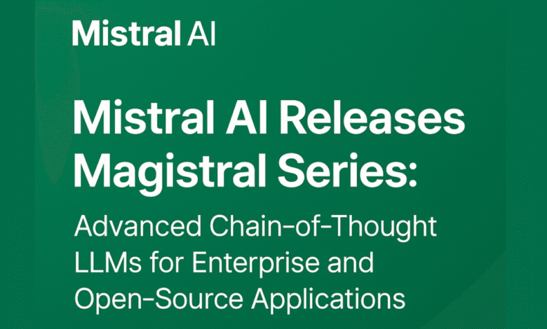 1749667002 Mistral AI Releases Magistral Series Advanced Chain of Thought LLMs for Enterprise.png