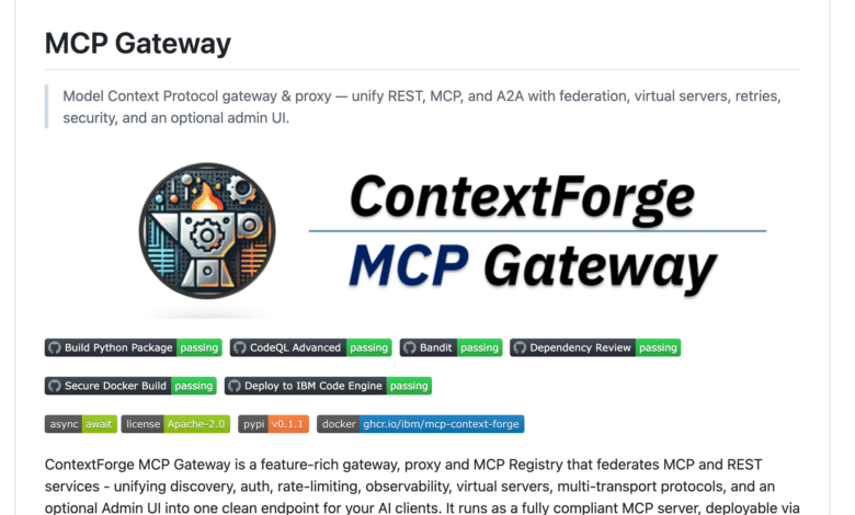 1750574866 IBMs MCP Gateway A Unified FastAPI Based Model Context Protocol Gateway.png