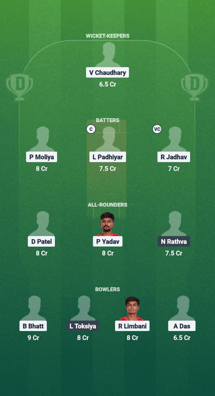 1000709254 PTP opposite AWS DREAM11 prediction Chicket Tips Fantasy DREAM1 11 team BARODA T20 Premier League 2025