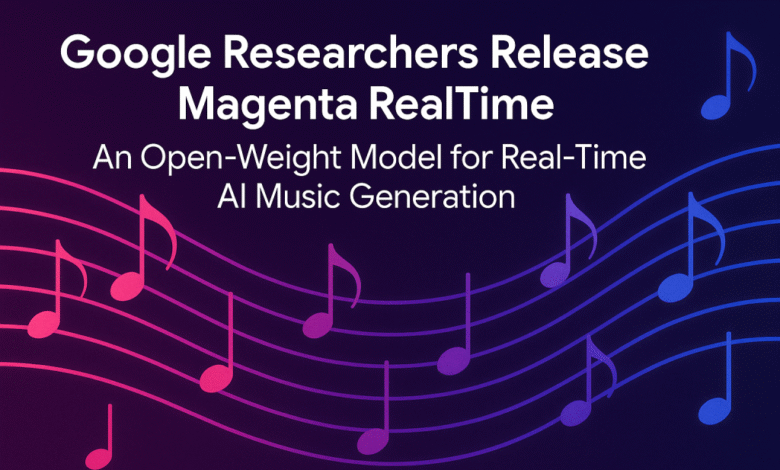 1750604105 Google Researchers Release Magenta RealTime An Open Weight Model for Real Time.png