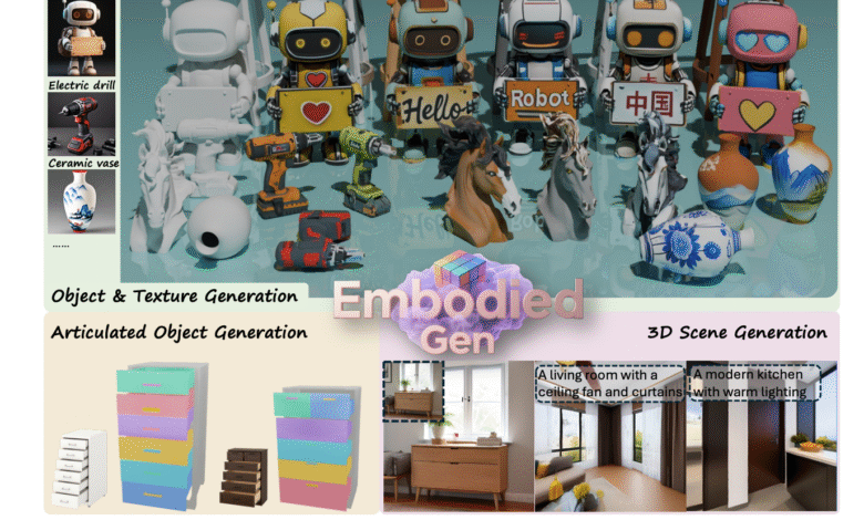 1750629716 EmbodiedGen A Scalable 3D World Generator for Realistic Embodied AI.png