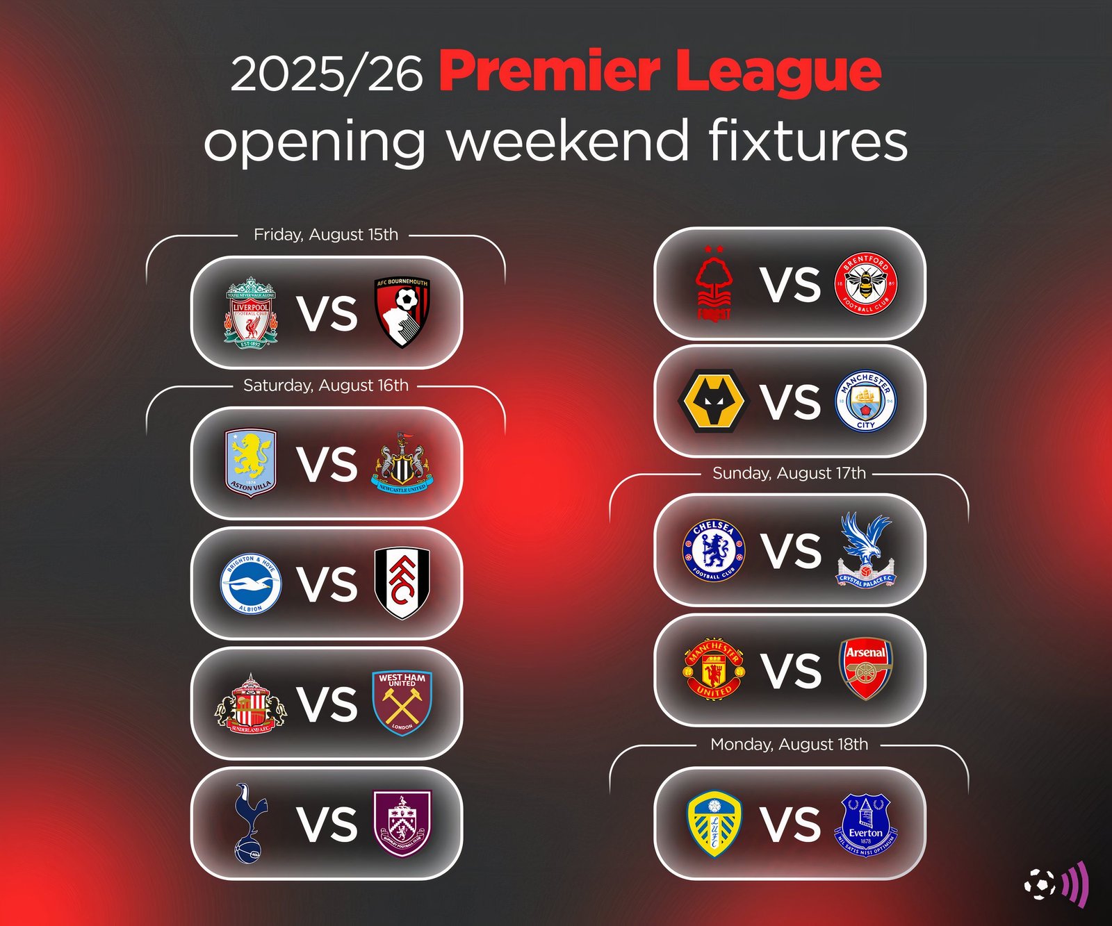 English Premier League 2025-26 matches on the weekend