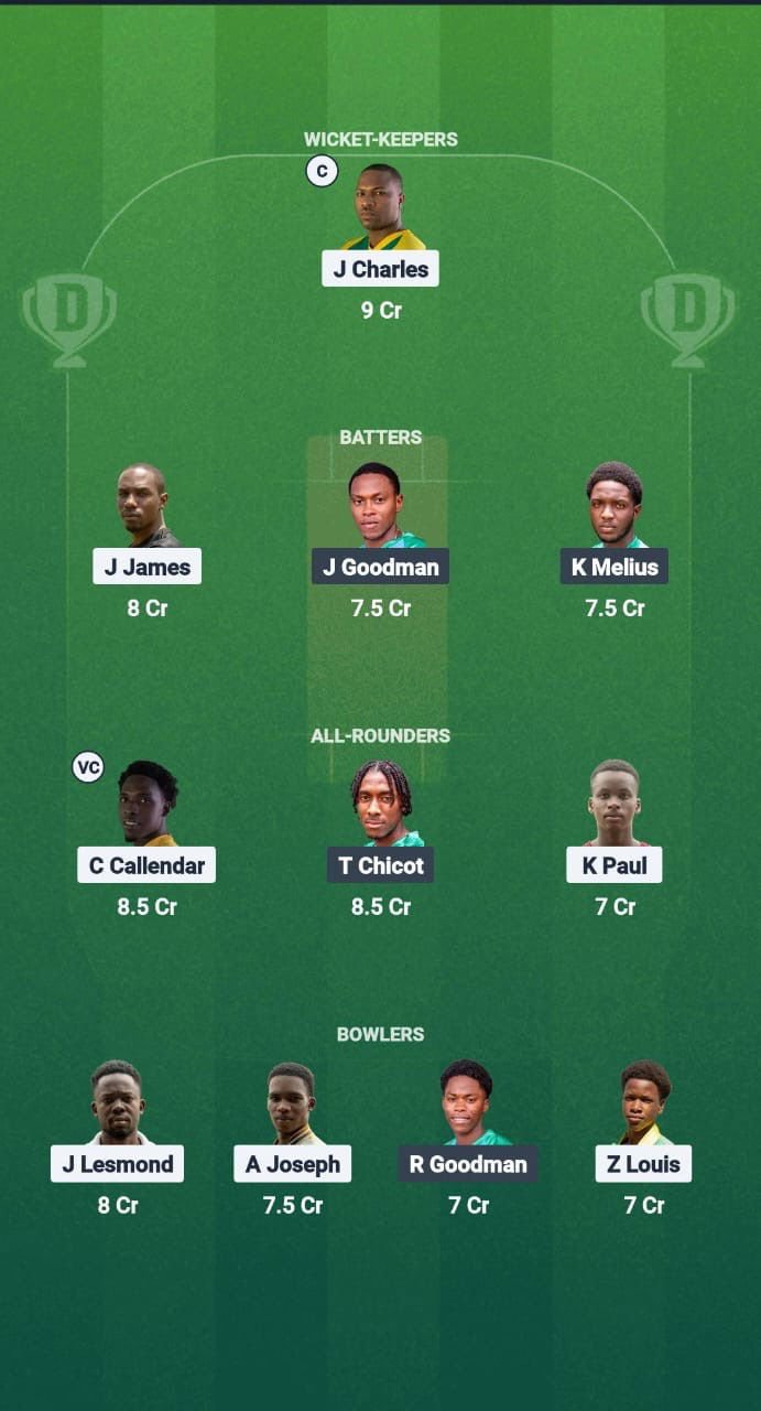 71cd4a0e eB09 42c1 A454 3Abad7B93DE Iyh vs wts Dream11 prediction Chicken Tips Dream11 Team West Indies T10 St. Lucia Blast