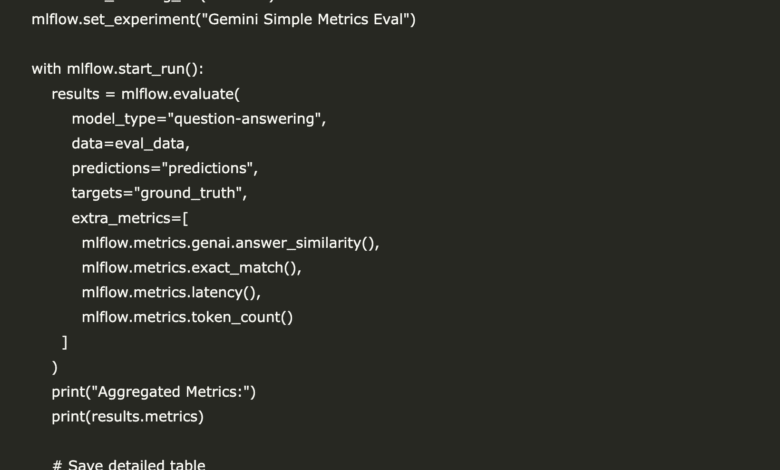 1751091827 Getting Started with MLFlow for LLM Evaluation.png