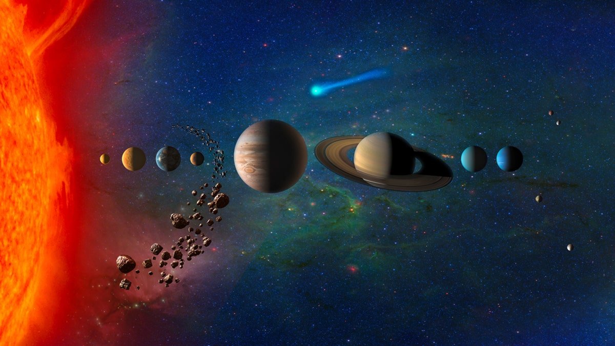 Clarification of the solar system