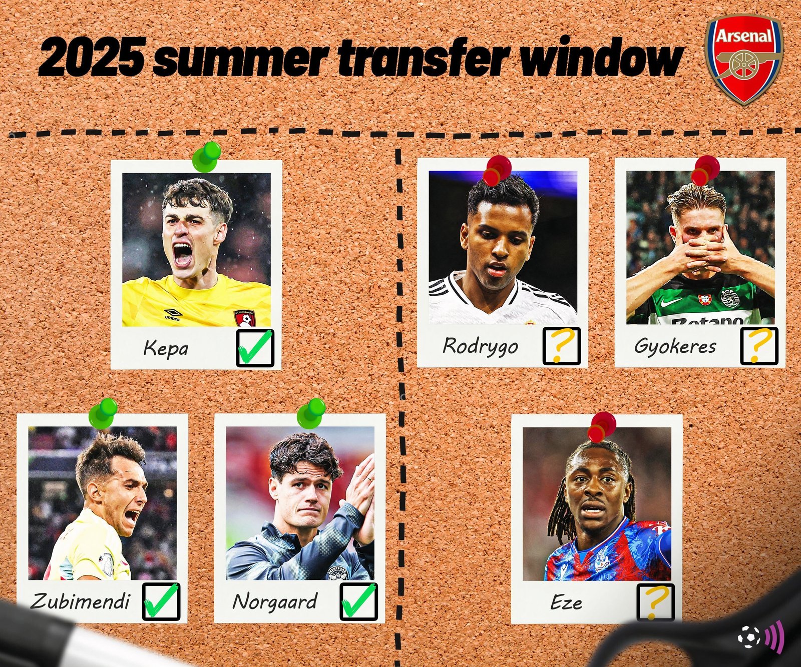 Arsenal of transportation and publicity transfers