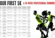 A 10 Week Professional Running Plan.webp.webp