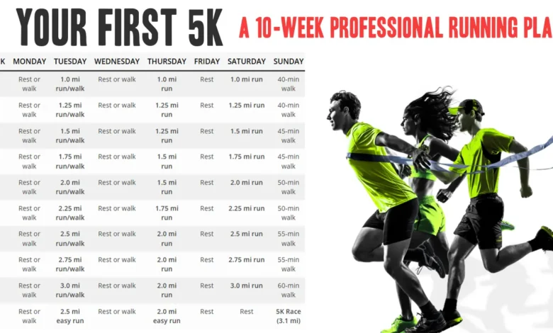 A 10 Week Professional Running Plan.webp.webp