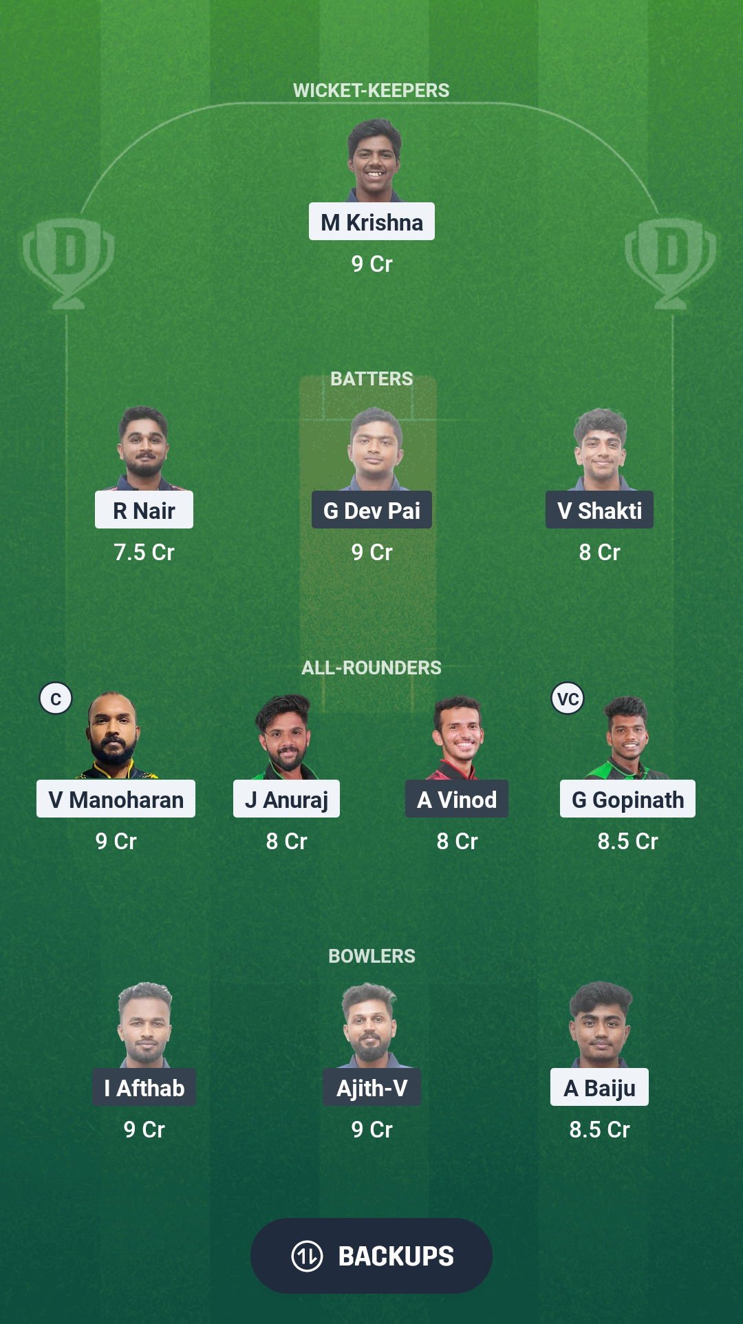 1000689128 CDS VS ERL DREAM11 prediction of cricket fantas