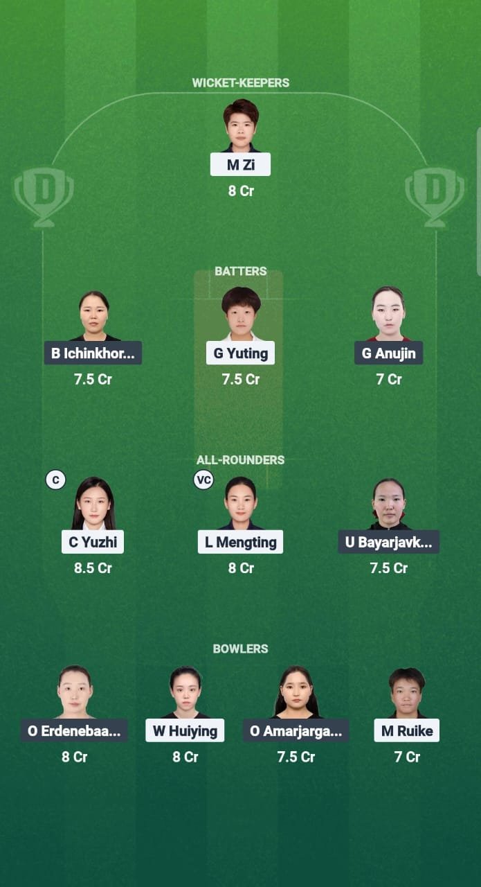 Ch for VS MGL-WR DRAM11 Fraud Fall Dream 11 T20i Series 2025 team 