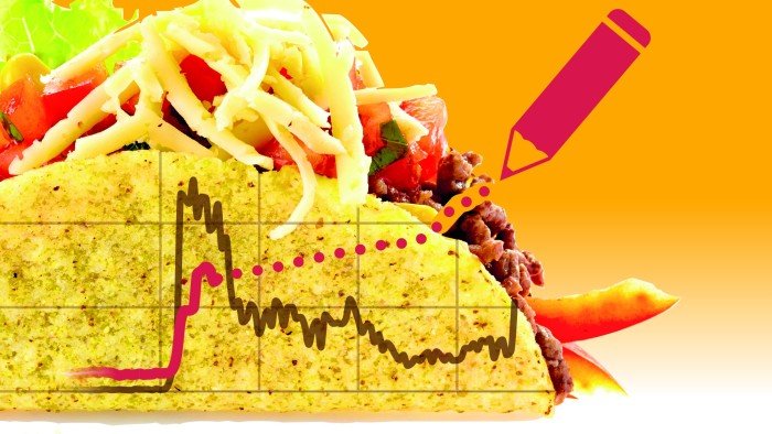 How Taco were Trumps tariffs.jpg