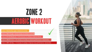 How Zone 2 Cardio Can Burn Fat And Boost Longevity.webp.webp