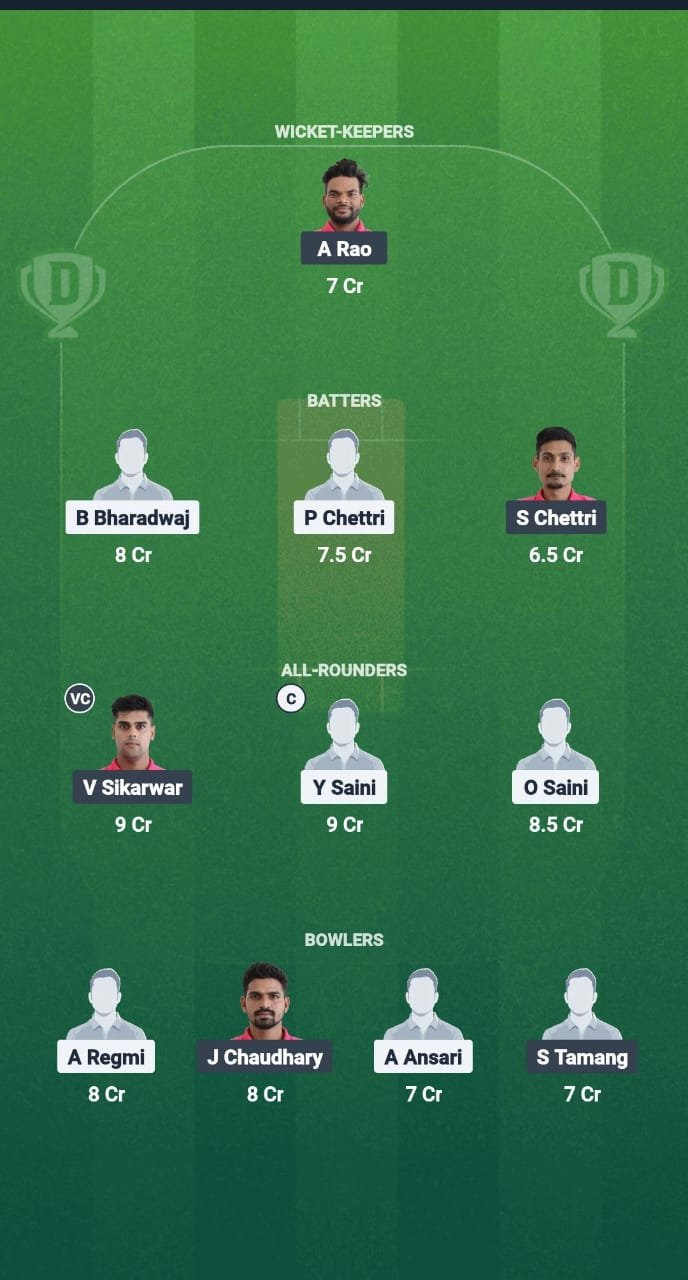1000714436 PKY vs acc Dream11 Fantasy Fall Dreams Dream11 Sikkim T20 Leghy 2025 team