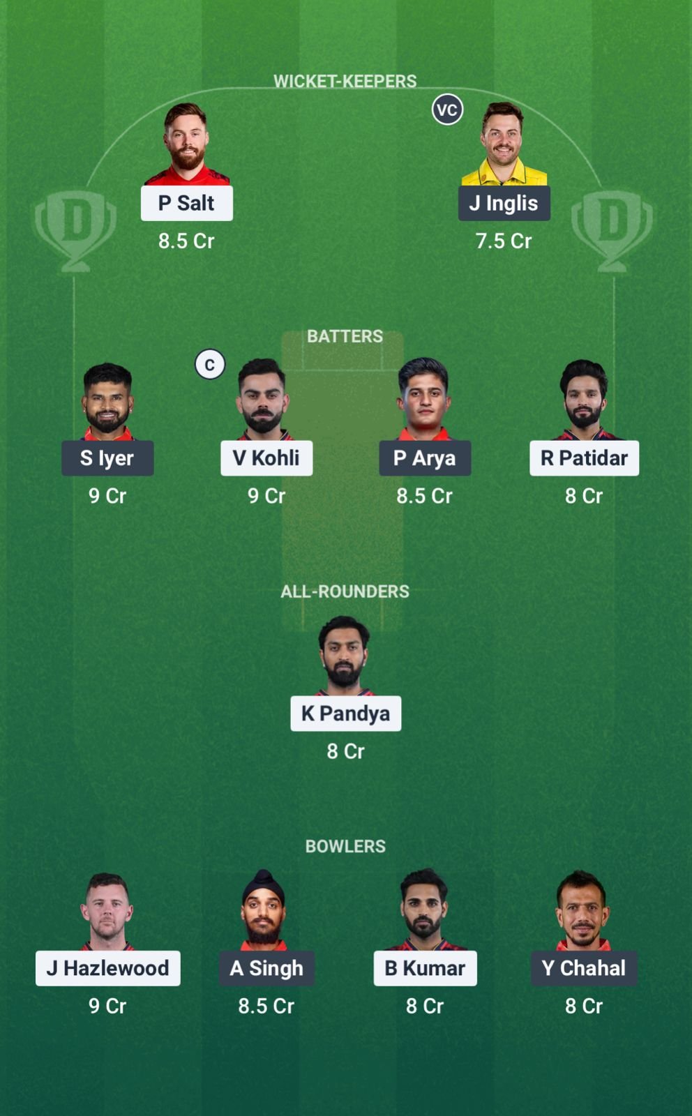 1000687159 RCB vs pbks Dream11 predictions Dream11 Team IPL 2025