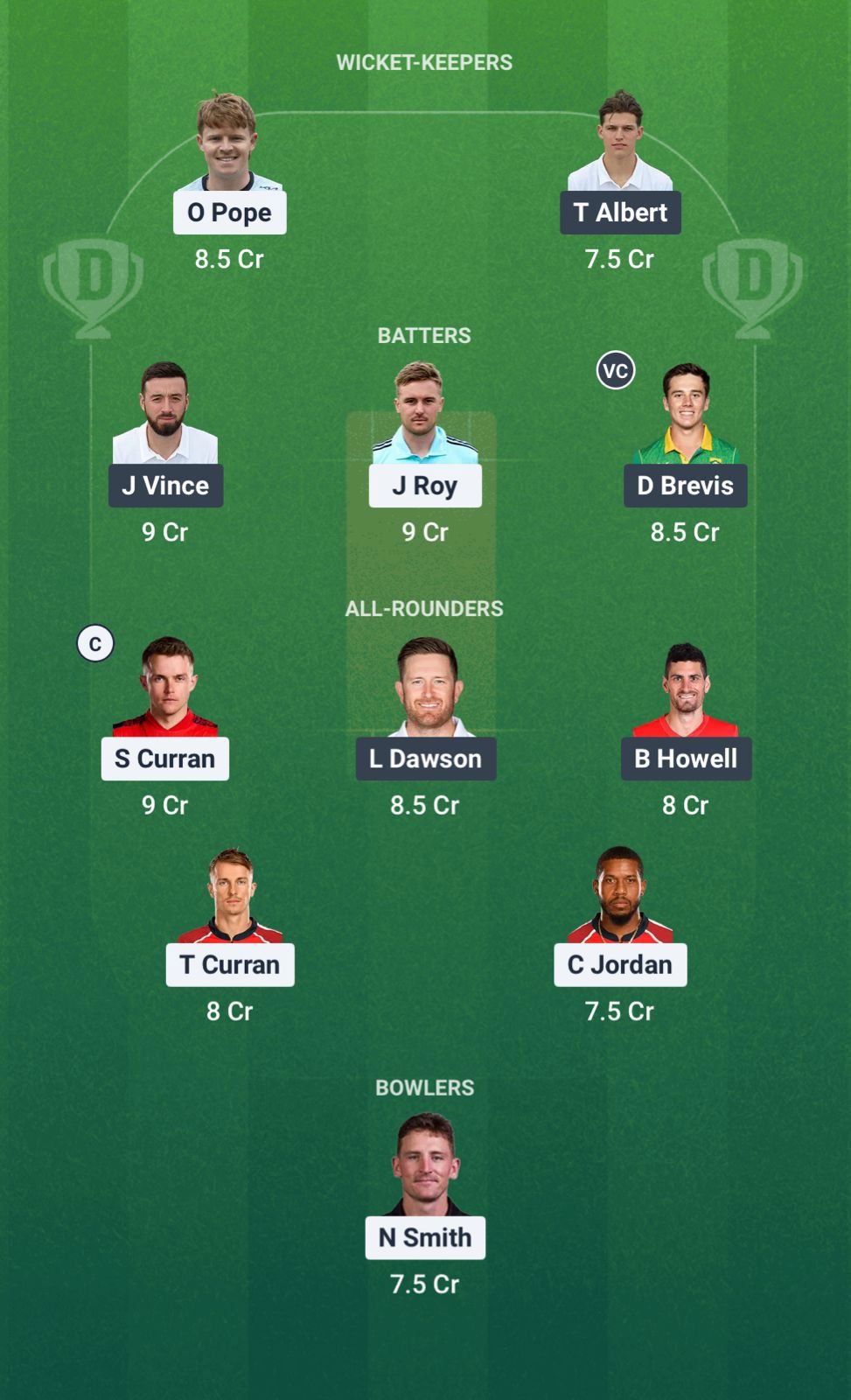 6B687ee5 90D8 4388 A178 d7403d079da9 sur vs ham dream11 Fadiness