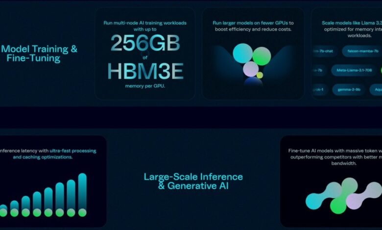 TensorWave deploys AMD Instinct MI355X GPUs in its cloud platform.jpg