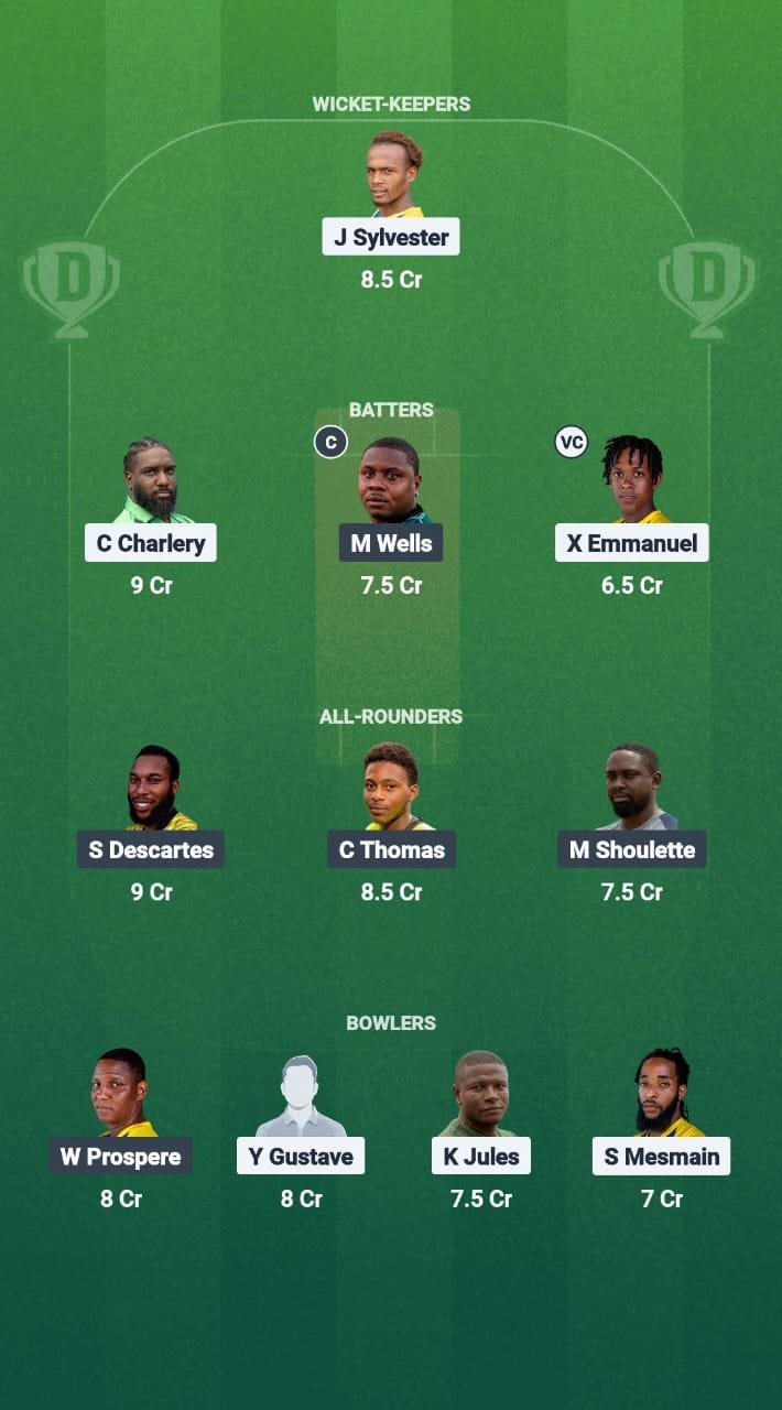 1000718438 PTS vs cbg Dream11 prediction Chicken Tips Dream11 Team West Indies T10 St. Lucia Blast 2025