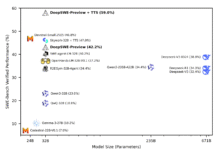 1751532348 Together AI Releases DeepSWE A Fully Open Source RL Trained Coding Agent.png