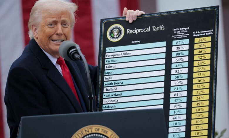 1751586834 Trumps July 9 tariff deadline is triggering market anxiety says.jpg