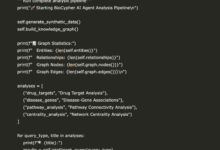 1751741106 Building a BioCypher Powered AI Agent for Biomedical Knowledge Graph Generation.png