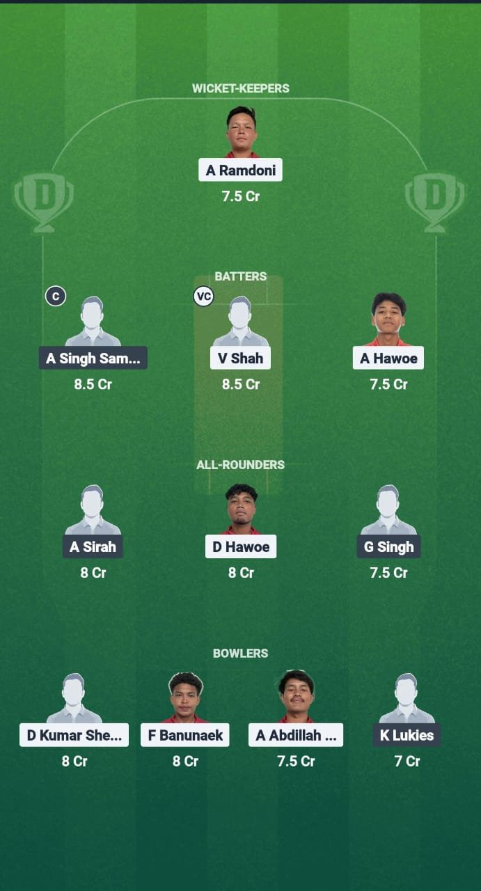 1000721424 Ina vs phi dream11 Fantasy prediction dream11 team Bash T20i Tri-Series 2025