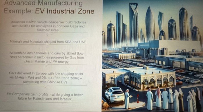 One of the slides from the chip platform
