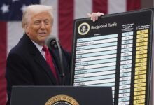 1751835700 Trump officials keep up tariff pressure but hint at flexibility.jpg