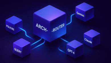 1751946254 New 15B router model achieves 93 accuracy without costly retraining.png