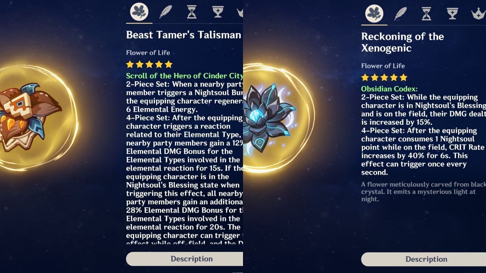 Best artifacts collections in mavuika (via Hoyoverse)