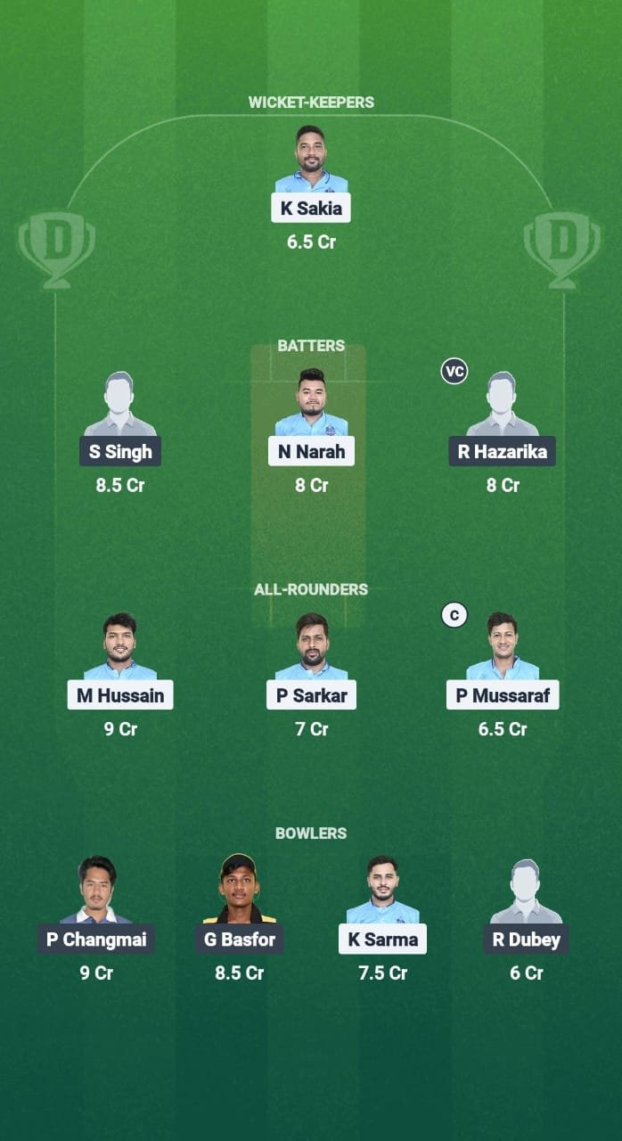 1000726607 NYC VS CCC DREAM11 Fad