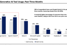 1752395693 AI startups believe Googles Chrome is vulnerable to a new.png