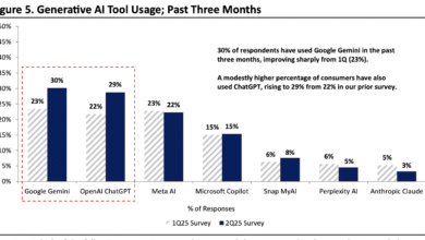 1752395693 AI startups believe Googles Chrome is vulnerable to a new.png