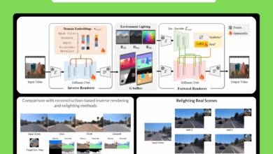1752403855 NVIDIA AI Released DiffusionRenderer An AI Model for Editable Photorealistic.png