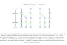 1752425882 Google DeepMind Releases GenAI Processors A Lightweight Python Library that.png