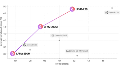 1752502915 Liquid AI Open Sources LFM2 A New Generation of Edge LLMs.png