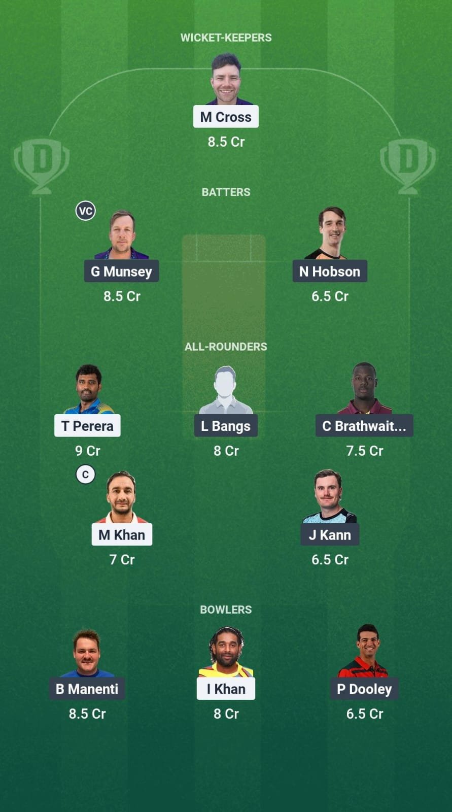 1000734187 FLI vs BRT DREAM11 Prediction of Cricket Fantasy Dream11 Team Caribbean Max60 T10 2025