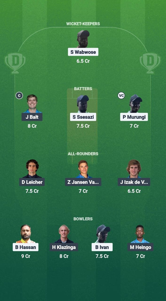 1000736217 Uga-A Vs Nam-A Dream11 prediction Chikat Tips Dream11 Team Pear of Africa T20 2025