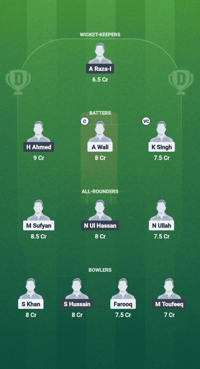 JBK Vs MKP DREAM11 predict