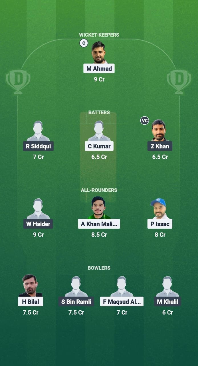 MXC VS Swc Dream11 prediction Chicket Tips Dream11 Malaysia Team T10 Bash 2025