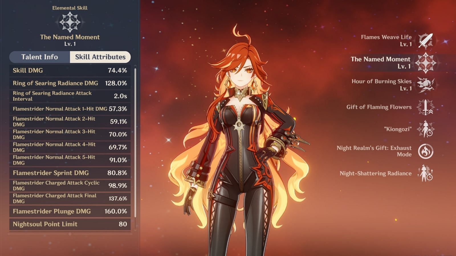 MAVUIKA has special talent complications for its regular, charged attacks, and violation during its racist explosion (image via Hoyoverse)