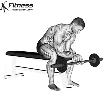 Fingers ’curls against the wrist: What is the difference? 7 Sitting iron finger shaved