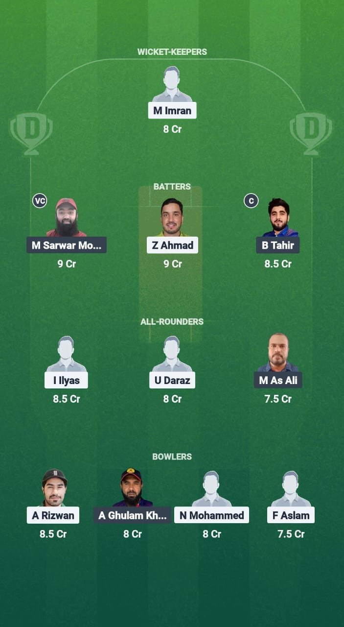 1000741766 GCC Vs Kzk Dream11 Fadiness Fate
