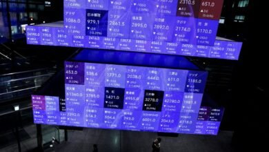 Global stock index dips dollar climbs as Feds Powell holds.jpeg