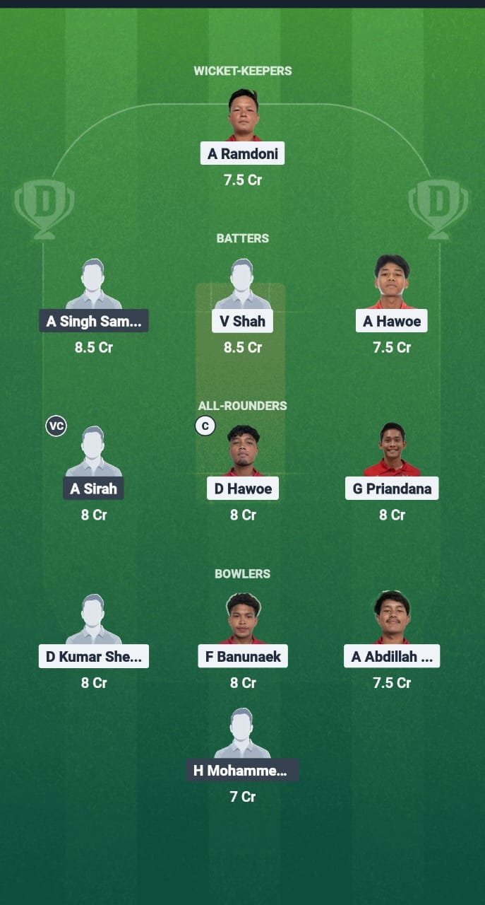 1000721427 Ina vs phi dream11 Fantasy prediction dream11 team Bash T20i Tri-Series 2025